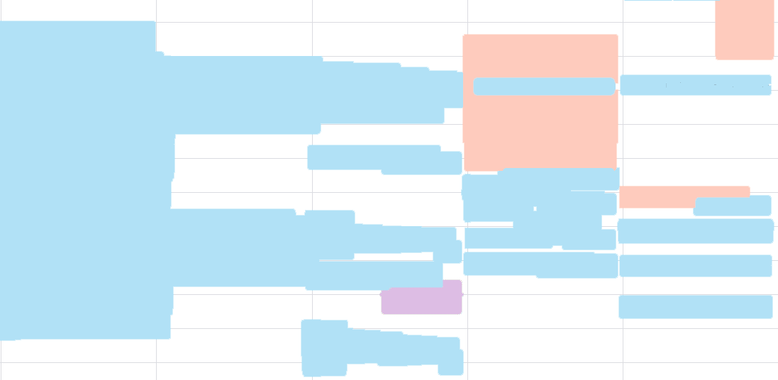 Du bist unzufrieden mit deinem Job und weißt nicht so recht warum? Dann gebe ich dir ein paar Gründe zum Nachdenken!